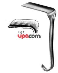 Зеркала гинекологические