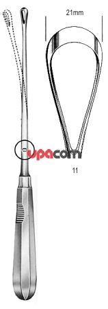 Кюретки маточные