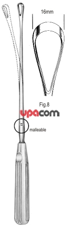 Кюретки маточные