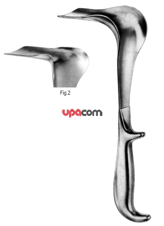 Зеркала гинекологические