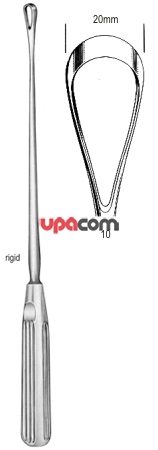 Кюретки маточные