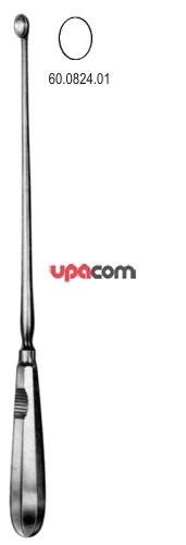 Ложки гинекологические