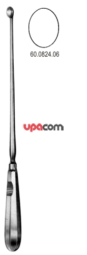 Ложки гинекологические