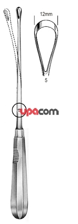 Кюретки маточные