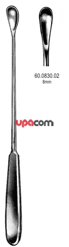 Ложки гинекологические