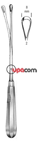 Кюретки маточные