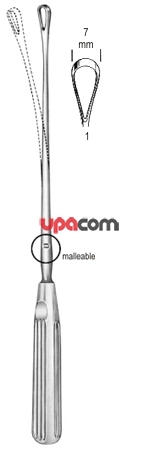 Кюретки маточные