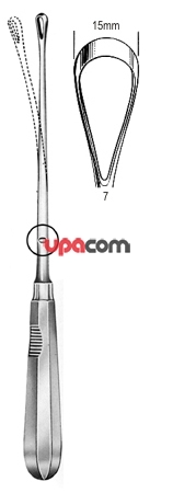 Кюретки маточные